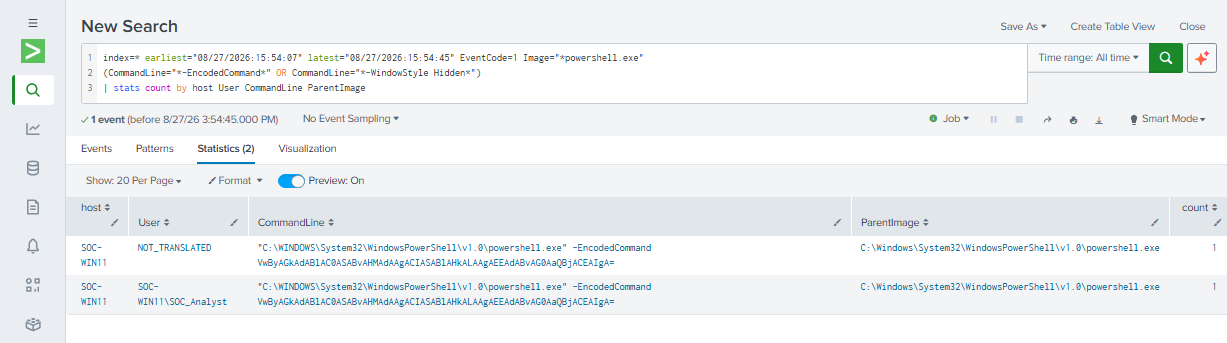 Original query results tested again for comparison.png